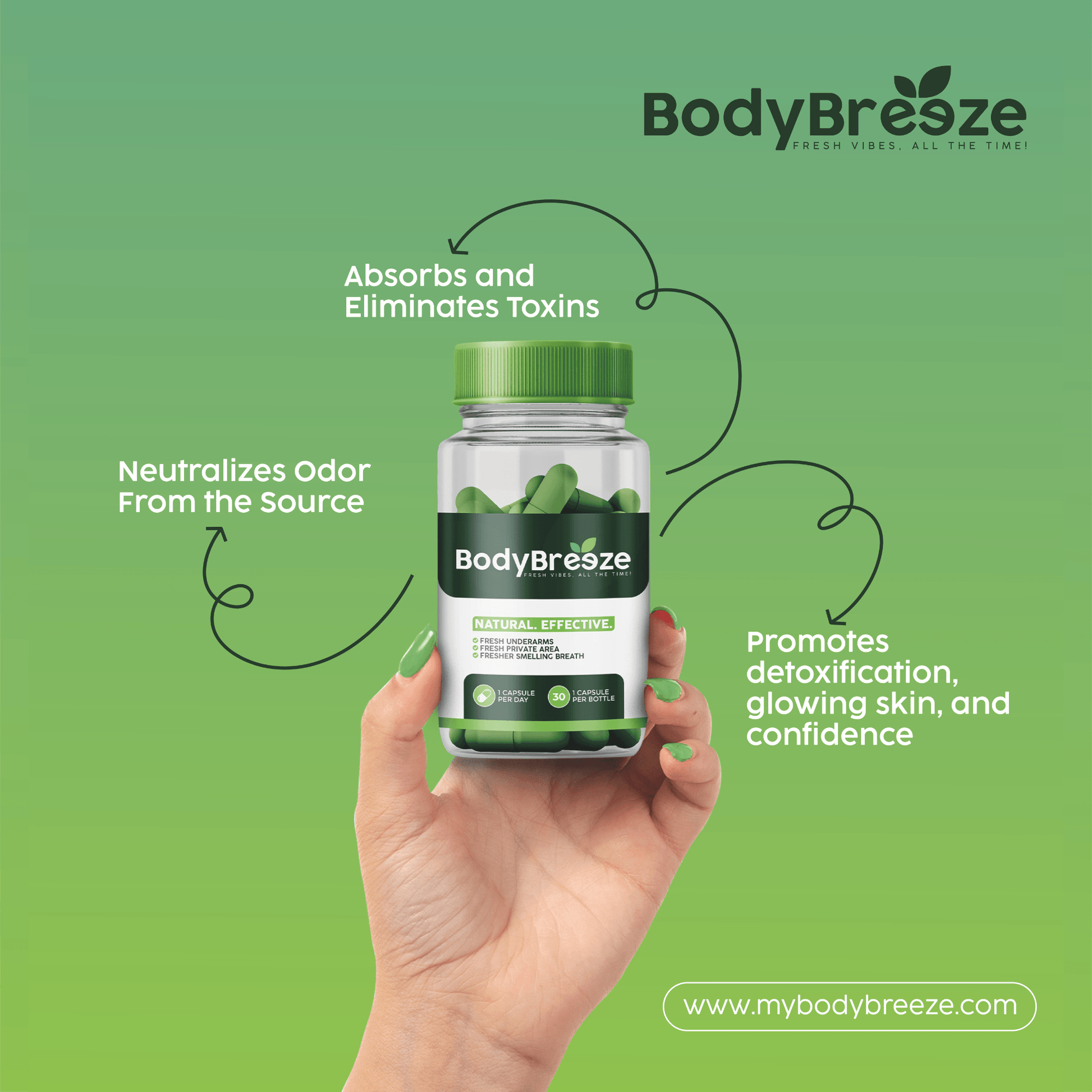 BodyBreeze ™ Body Deodorizer - BodyBreeze