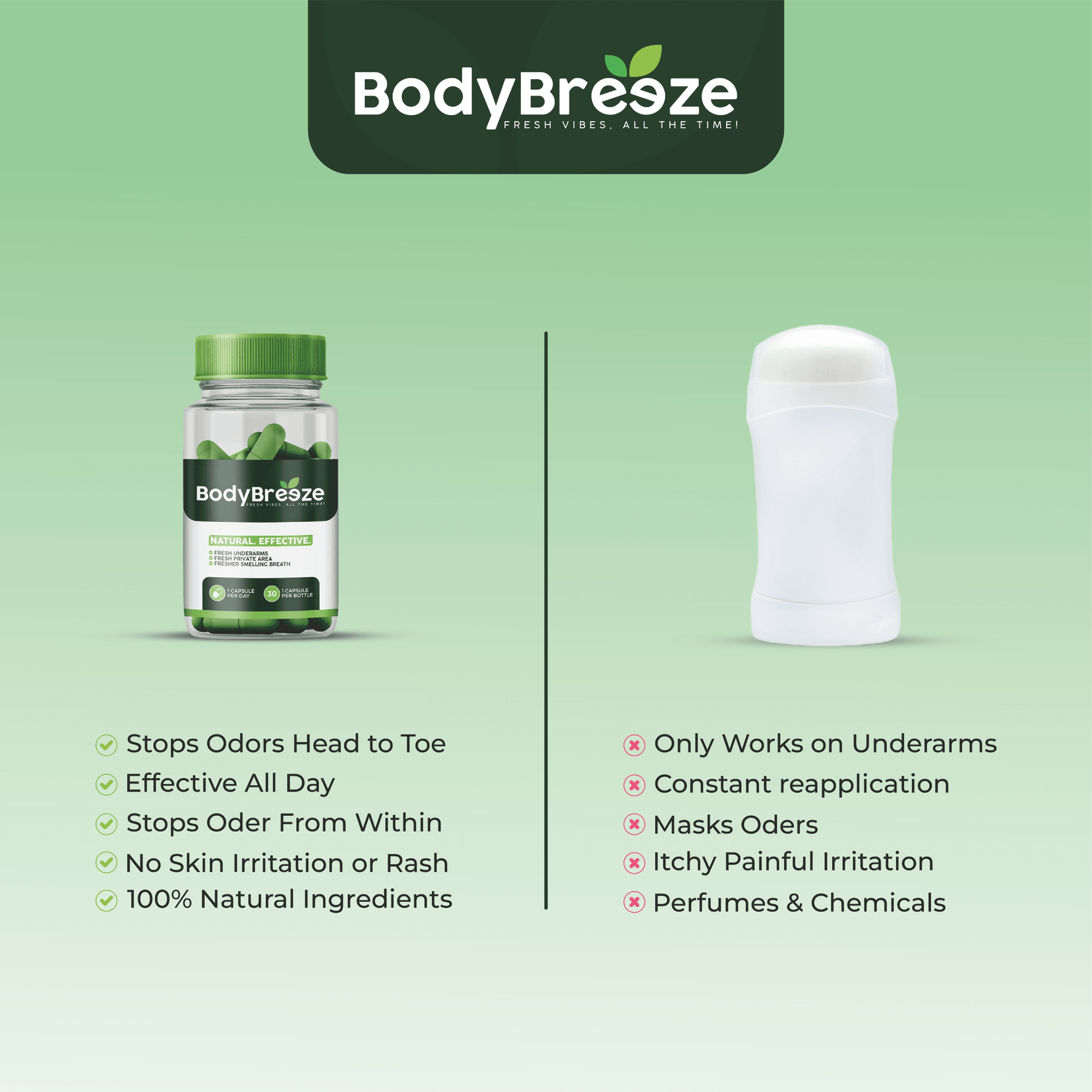 BodyBreeze ™ Body Deodorizer - BodyBreeze
