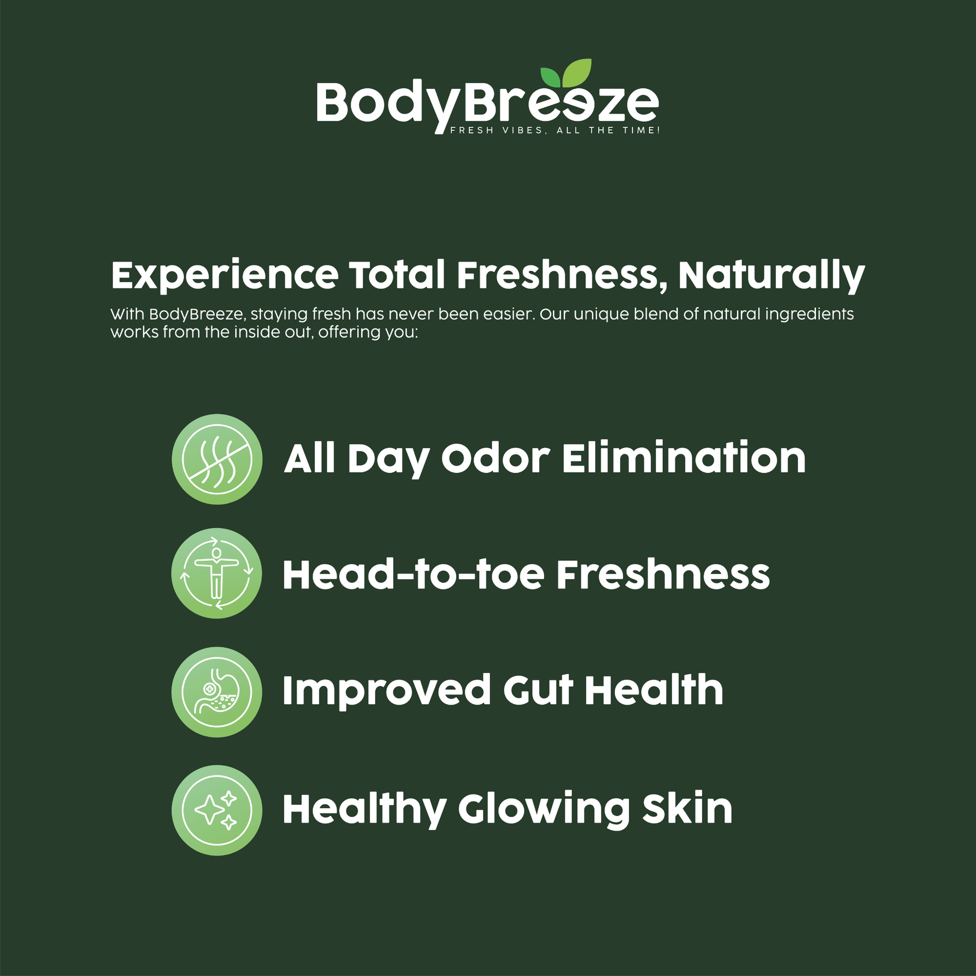 BodyBreeze ™ Body Deodorizer - BodyBreeze