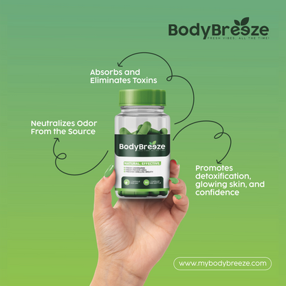 BodyBreeze ™ Body Deodorizer