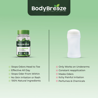 BodyBreeze ™ Body Deodorizer